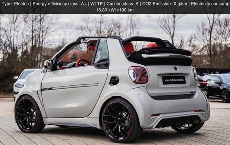 Smart Fortwo III, 2024 год, 10 000 000 рублей, 20 фотография