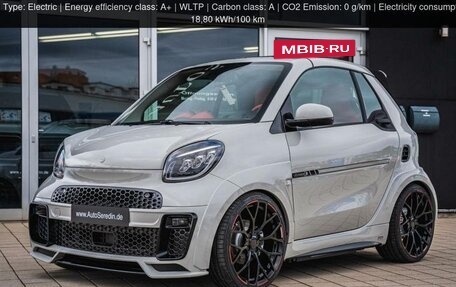 Smart Fortwo III, 2024 год, 10 000 000 рублей, 16 фотография