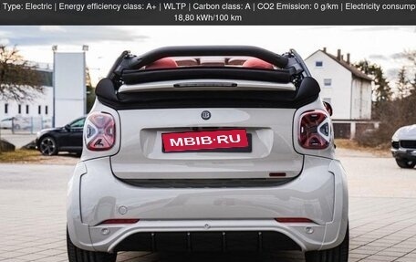 Smart Fortwo III, 2024 год, 10 000 000 рублей, 4 фотография
