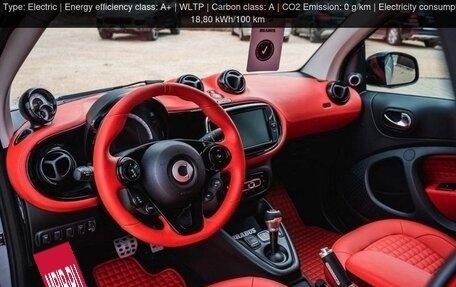 Smart Fortwo III, 2024 год, 10 000 000 рублей, 10 фотография