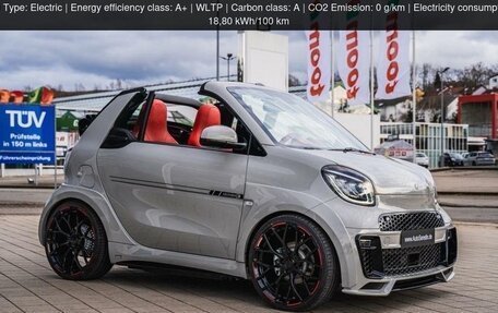 Smart Fortwo III, 2024 год, 10 000 000 рублей, 18 фотография