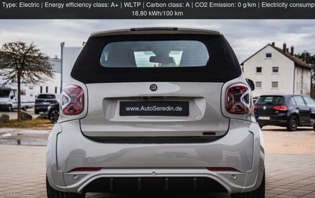 Smart Fortwo III, 2024 год, 10 000 000 рублей, 19 фотография