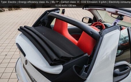 Smart Fortwo III, 2024 год, 10 000 000 рублей, 22 фотография