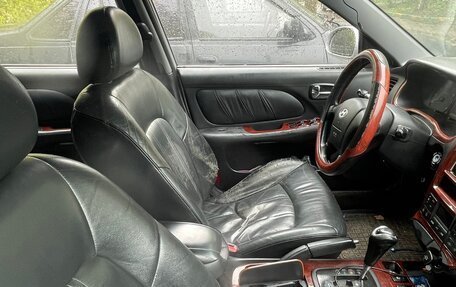 Hyundai Sonata IV рестайлинг, 2007 год, 350 000 рублей, 8 фотография