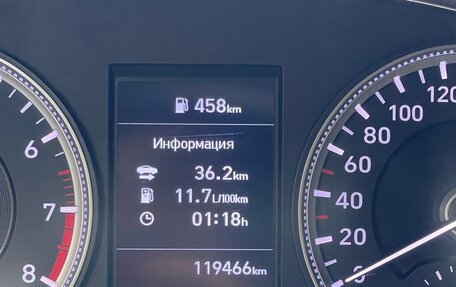 Hyundai Santa Fe IV, 2018 год, 2 525 000 рублей, 14 фотография