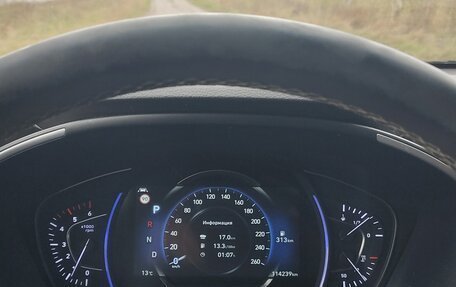 Hyundai Santa Fe IV, 2020 год, 3 000 000 рублей, 10 фотография