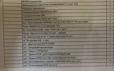 Citroen DS5, 2012 год, 1 300 000 рублей, 40 фотография