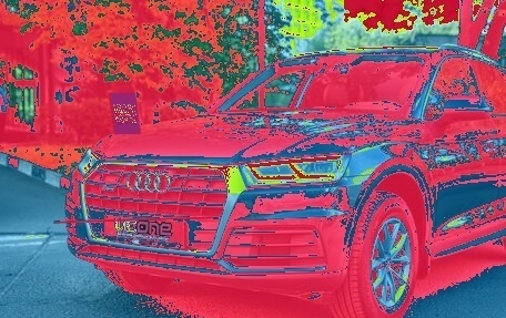 Audi Q5, 2018 год, 4 200 000 рублей, 28 фотография