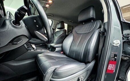 Hyundai Santa Fe IV, 2020 год, 3 100 000 рублей, 23 фотография