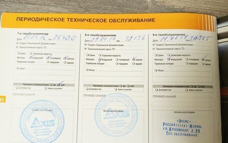 Citroen C3 II, 2007 год, 350 000 рублей, 18 фотография