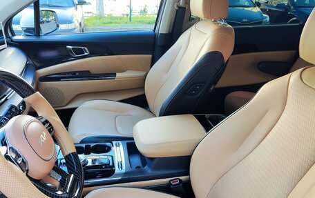 KIA Carnival, 2020 год, 4 300 000 рублей, 11 фотография