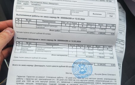 Ford Focus II рестайлинг, 2011 год, 680 000 рублей, 4 фотография
