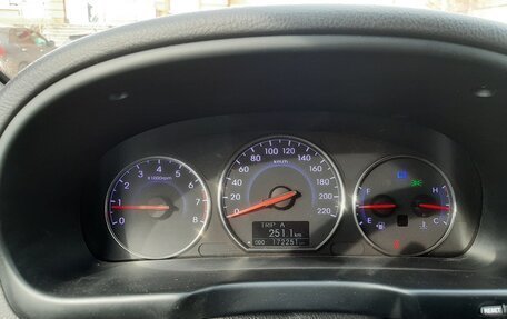 Hyundai Santa Fe III рестайлинг, 2010 год, 1 200 000 рублей, 12 фотография