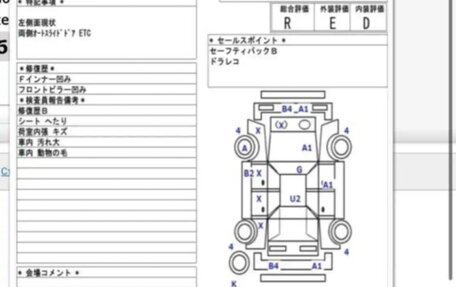 Nissan Serena IV, 2021 год, 2 550 000 рублей, 12 фотография
