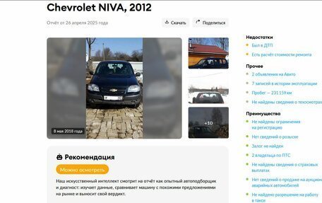 Chevrolet Niva I рестайлинг, 2012 год, 249 000 рублей, 22 фотография