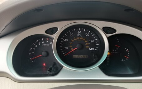 Toyota Highlander III, 2003 год, 1 500 000 рублей, 28 фотография