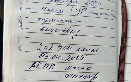 Toyota Highlander III, 2003 год, 1 500 000 рублей, 29 фотография