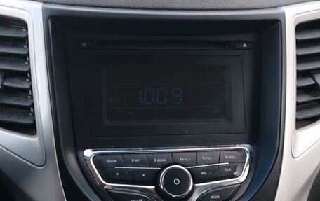 Changan CS35, 2018 год, 893 000 рублей, 13 фотография