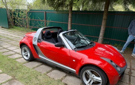 Smart Roadster, 2003 год, 1 250 000 рублей, 1 фотография