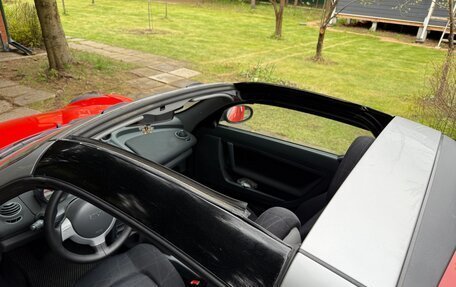 Smart Roadster, 2003 год, 1 250 000 рублей, 9 фотография