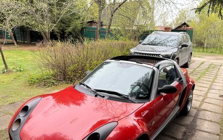 Smart Roadster, 2003 год, 1 250 000 рублей, 8 фотография