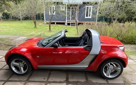 Smart Roadster, 2003 год, 1 250 000 рублей, 4 фотография