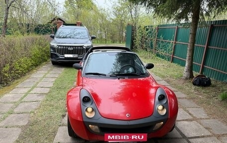 Smart Roadster, 2003 год, 1 250 000 рублей, 6 фотография