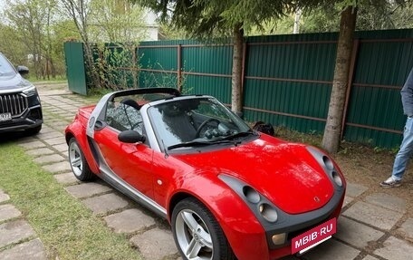 Smart Roadster, 2003 год, 1 250 000 рублей, 7 фотография