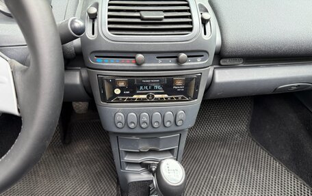 Smart Roadster, 2003 год, 1 250 000 рублей, 16 фотография
