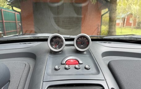 Smart Roadster, 2003 год, 1 250 000 рублей, 17 фотография