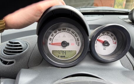 Smart Roadster, 2003 год, 1 250 000 рублей, 18 фотография
