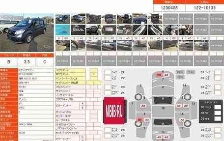 Honda Stepwgn IV, 2017 год, 1 650 000 рублей, 2 фотография