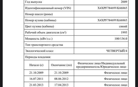 BMW 3 серия, 2009 год, 1 400 000 рублей, 23 фотография