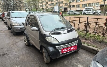 Smart Fortwo III, 2001 год, 280 000 рублей, 5 фотография
