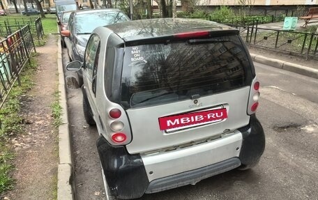 Smart Fortwo III, 2001 год, 280 000 рублей, 4 фотография