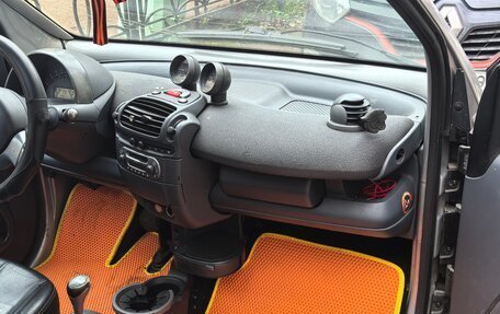 Smart Fortwo III, 2001 год, 280 000 рублей, 7 фотография