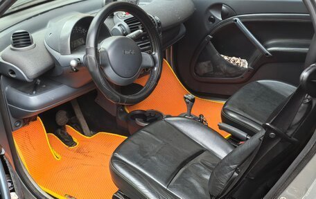Smart Fortwo III, 2001 год, 280 000 рублей, 11 фотография