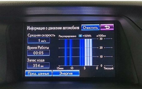 Lexus RX III, 2015 год, 3 755 000 рублей, 15 фотография