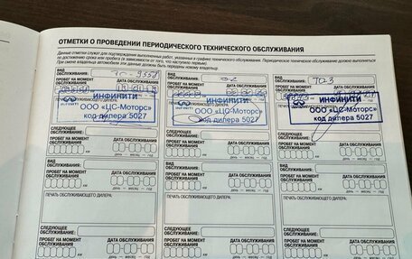 Infiniti QX70, 2016 год, 3 150 000 рублей, 31 фотография