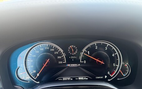 BMW 5 серия, 2020 год, 3 250 000 рублей, 9 фотография