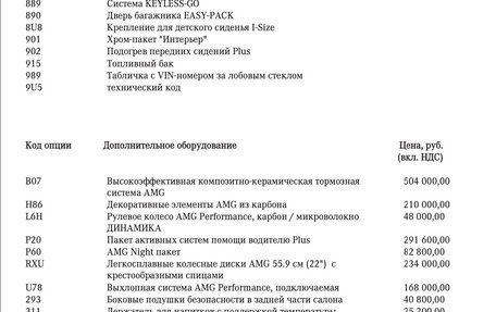 Mercedes-Benz GLE AMG, 2021 год, 15 500 000 рублей, 28 фотография