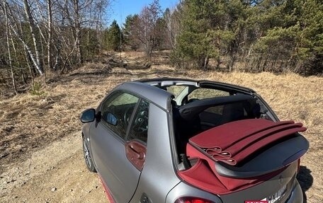 Smart Fortwo III, 2018 год, 2 360 000 рублей, 6 фотография