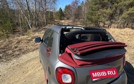 Smart Fortwo III, 2018 год, 2 360 000 рублей, 8 фотография