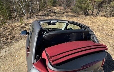 Smart Fortwo III, 2018 год, 2 360 000 рублей, 9 фотография