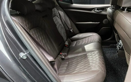 KIA Stinger I, 2021 год, 2 413 170 рублей, 11 фотография