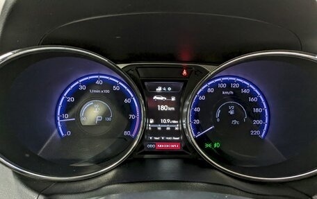 Hyundai ix35 I рестайлинг, 2015 год, 1 590 000 рублей, 26 фотография