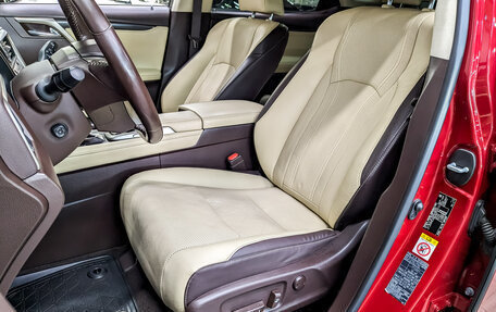 Lexus RX IV рестайлинг, 2018 год, 3 899 000 рублей, 20 фотография