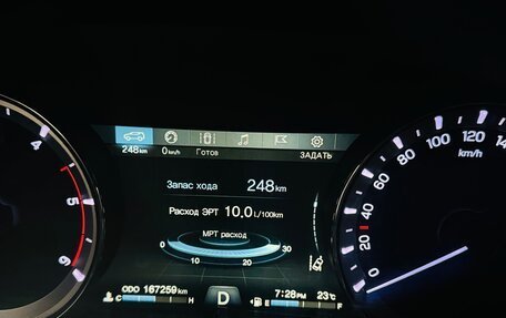 SsangYong Rexton, 2019 год, 2 500 000 рублей, 16 фотография