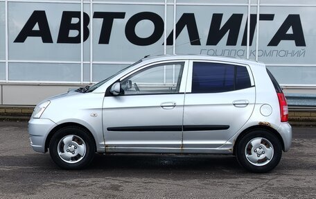 KIA Picanto I, 2006 год, 321 000 рублей, 4 фотография