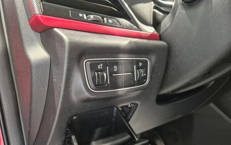 Changan CS55 I, 2021 год, 1 150 000 рублей, 24 фотография